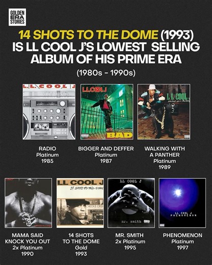 Golden Era Stories on Reels