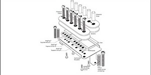 3rd Power Introduces Line of Guitar Pickups and the Roosevelt Drive
