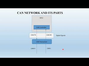 CAN Network understanding | Need for Digital signals to Differential signals |CAN Transceiver