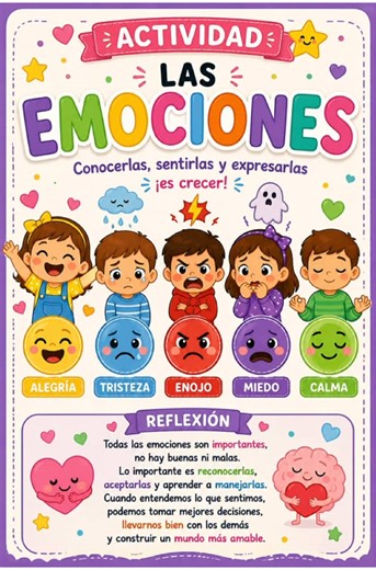 Con esta lámina los niños podrán reconocer, nombrar y expresar sus emociones de una forma sencilla, visual y divertida. Trabajamos la alegría, tristeza, enojo, miedo y calma, recordando que todas las emociones son importantes y que aprender a manejarlas también forma parte de crecer.#emociones#alegria#tristeza #rabia#