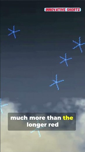 Why is the Sky Blue? (Rayleigh Scattering Explained)