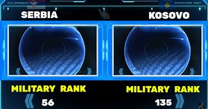 Serbia ranks 56th in terms of military strength, Kosovo ranks 135th in the ranking list - Kosovo Online