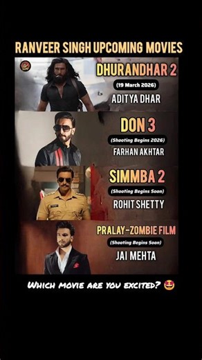 Ranveer Singh Upcoming Amazing Lineups 🤯 #dhurandhar #ranveersingh #dhurandhar2 #simmba2 #don3 #film
