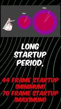 What is Zelda's WORST Move in Smash Bros. Ultimate? #smashbrothersultimate #ssbu #smashbros