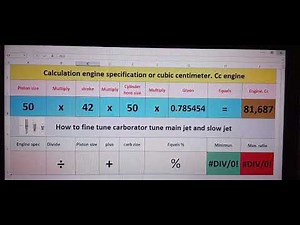 Calculation engine spec and tune carburetor