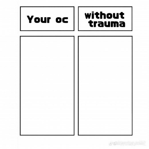 Creating Comfort: Gacha Characters Without Trauma