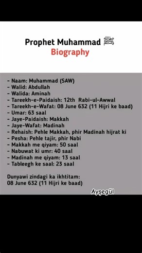 Complete Biography of Prophet Muhammad Life Hijrah&Final message Inspiring Life of Prophet Muhammad