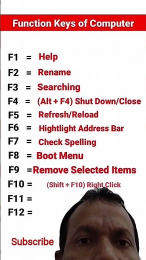 How To Use Keyboard Short keys Function in Computer/‪@siratechnology‬