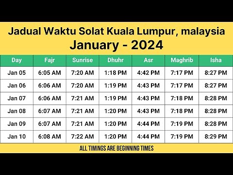 Kuala Lumpur Prayer Times January 2024 | Jadual Waktu Solat Kuala Lumpur