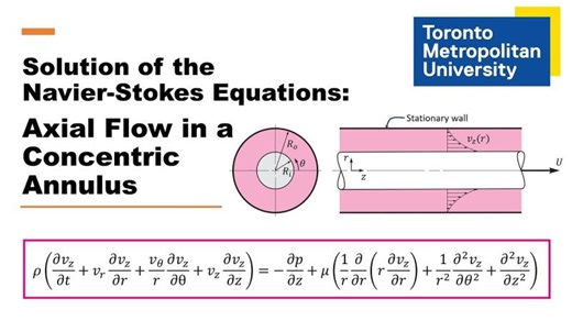 Navier-Stokes Equation Solution: Flow in a Concentric Annulus | Laodicean Investments