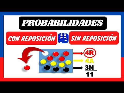 😜¡¡ DESCUBRA FÁCILMENTE !! Cómo Calcular PROBABILIDADES : Eventos CON REPOSICIÓN y SIN REPOSICIÓN😜