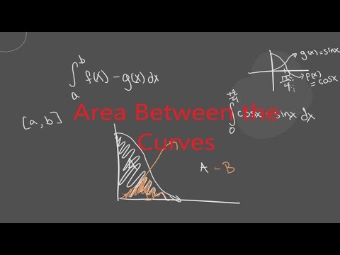 Area Between the Curves | Calculus