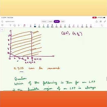 Competency based questions in linear programming #class12math