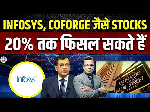 Sushil Kedia's Multibagger Stocks Picking: सेलेक्टिव और सावधानी से Trade करने का बाजार | Business
