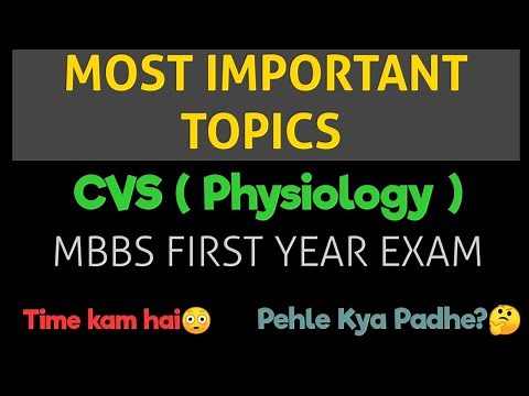 Cardiovascular System | Important Topics | Physiology