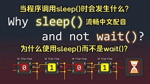 【硬核揭秘】程序调用sleep()时，CPU去偷偷摸鱼了？真相超乎想象！