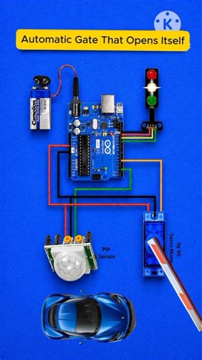 Arduino Automatic Gate Opener 🔥 Easy Smart Gate Project #shorts