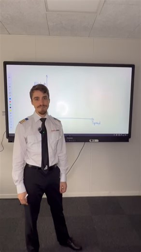 ✈️💡 Airspeed vs Altitude explained Robin breaks down what really happens to airspeed as altitude increases — why IAS, TAS, and GS behave differently and what that means for pilots in everyday flying. Less dense air, same physics, different numbers. 🧠💨 Understanding this is key to flying smarter and safer. | GreyBird Pilot Academy