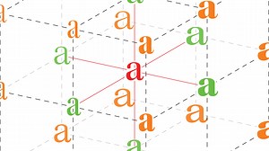 Google, Apple, Adobe, And Microsoft Are Quietly Developing A New Type Of Font