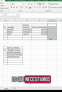 Llave primaria y foránea en SQL (Primary key and foreign key in SQL)