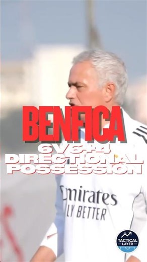 Benfica 6v6+4 Build-Up Game | Playing Through Zones ⚽