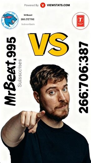 Mrbeast vs t series || who is best #mrbeastchallenge #mrbeast