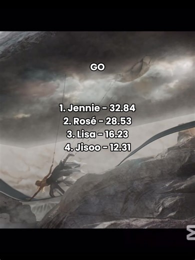 deadline line distribution 🖤🩷 jennie, rosé and lisa practically got the same amount, they have like a 2-3 second difference from first to third which seems,s very fair. however jisoo got 50 less than third position, which in comparison is 10 times the difference between first and third😳 but on average this was generally fair ☺️ #blackpink #blackpinkdeadline #go #bp #kpopfyp