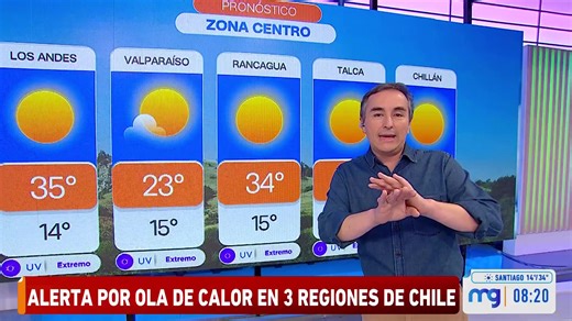Mucho Gusto | Miércoles 28 de enero | Mega.tv