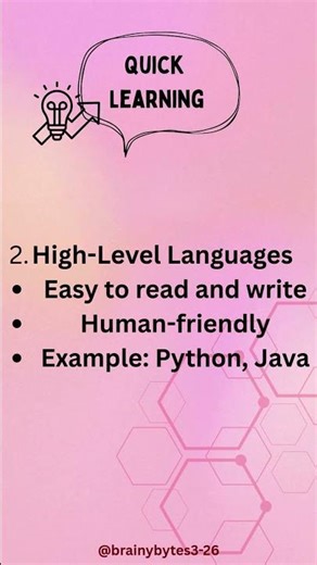 c programming learning #1 #what is programming ‪@BrainyBytes3-26‬