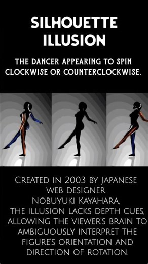 Left Brain or Right Brain? 🤯 Spinning Dancer Illusion Test #shorts #viral #illusion