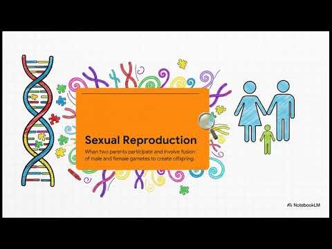 12th Biology Chapter 1 Living Organisms