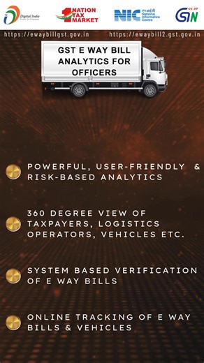 1.6K views · 42 reactions | 7 Years of #GST #EWayBill System! ...