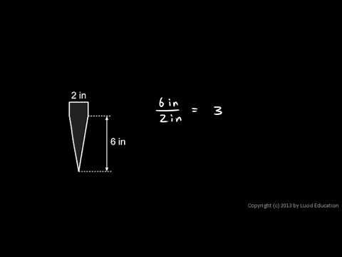 Physical Science 4.3d - The Wedge