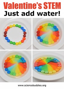 Candy Science for Valentine's Day | Science Buddies Blog