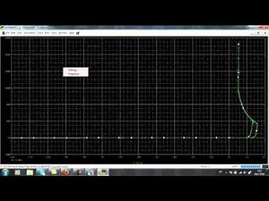 SCR and Triac Characteristics in Orcad PSPICE