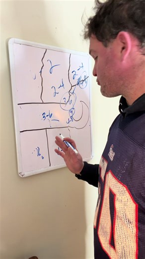 Weather Forecast for New England: Snow and Sloppy Conditions