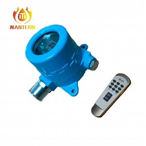 [Hot Item] Good Design Fixed O2 Oxygen Gas Monitor