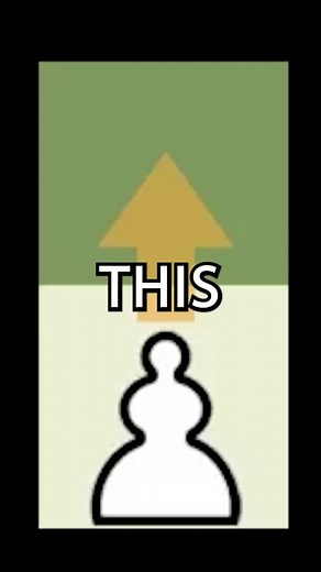 25K views · 93 reactions | How To Stop PAWN Promotions In Chess #ChessChallenge #chessgame #chess #reelsfb #shorts #viral #trending | Daily Dose Of Chess | Facebook