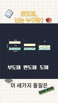 [Semiconductor hy-School 2 Period 0, Lecture 1] Semiconductor, who are you?