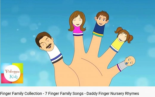 Finger Family Collection - 7 Finger Family Songs - Daddy Finger Nursery Rhymes
