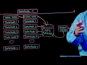 NetBackup Tech Briefs: NetBackup Parallel Streaming