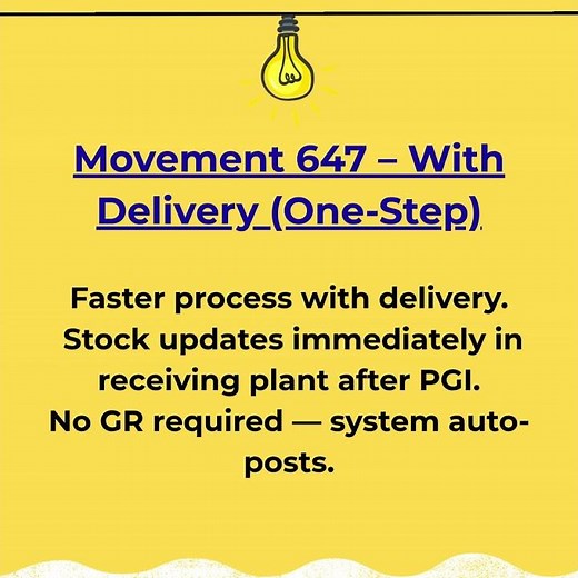 #shorts | SAP MM | SAP SD | SAP STO | Mvt Type 647 With Delivery
