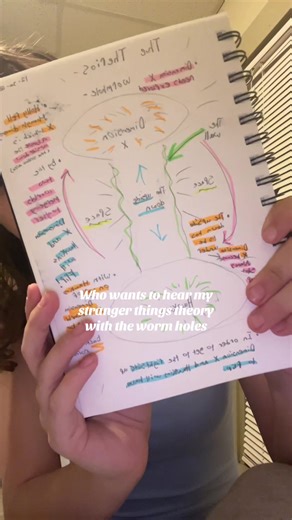 Stranger Things Season 5 Theory: The Worm Holes Explained