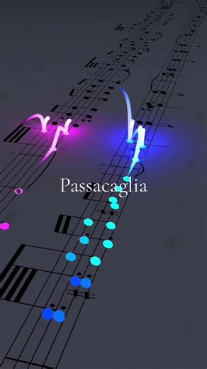 #piano #sheetmusic #music