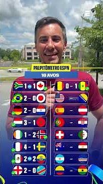 THE WORLD CUP KNOCKOUT STAGE PREDICTION METER HAS BEGUN 🔥⚽ #shorts