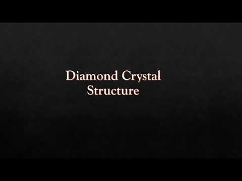Diamond Crystal Structure Animation