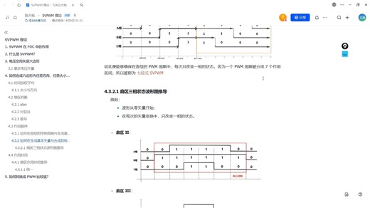 SVPWM理论讲解