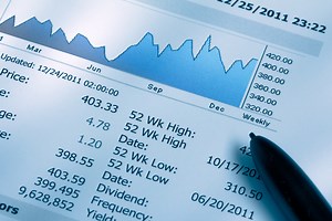 S&P 500 Analyst Moves: VFC