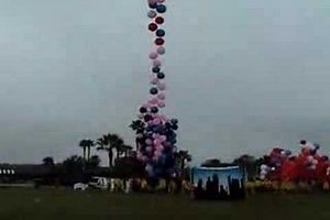 Lifting a Human Being in the Air using Helium Party Balloons