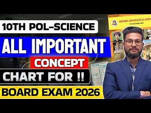 10TH POL SCIENCE ALL IMPORTANT CONCEPTS CHARTS FOR BOARD EXAM 2026 | JR TUTORIALS |